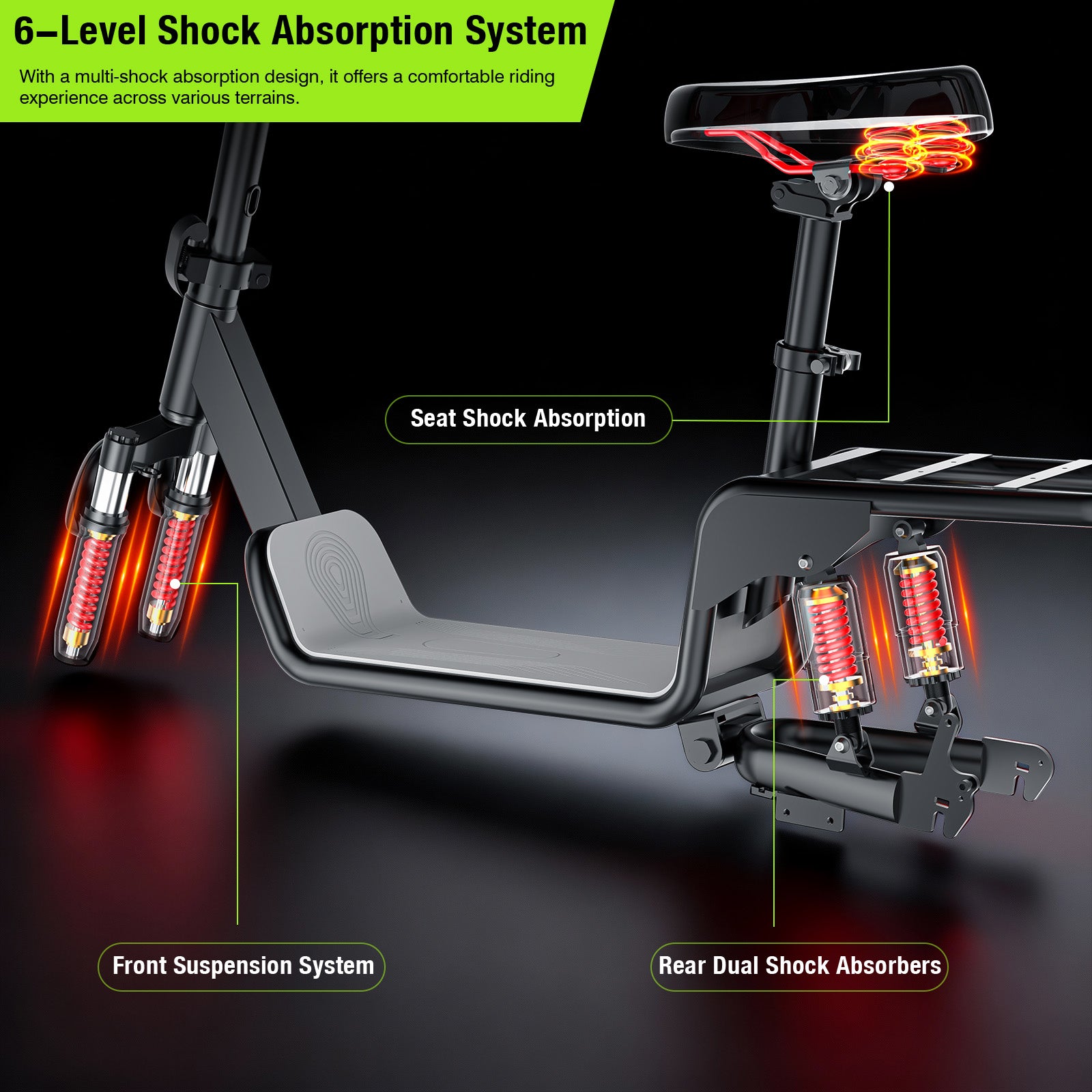 Furider T3 Seated Electric Scooter for Adults
